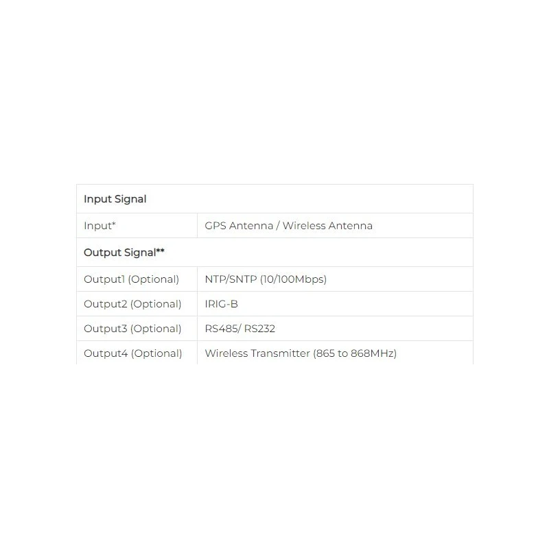  gps-wireless-clock-with-display-type-7-segment-59608-3