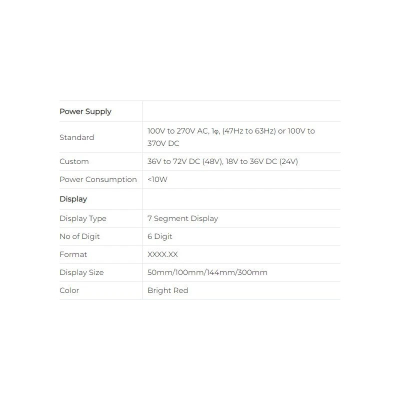  megawatt-large-display-indicator-with-external-sd-storage-up-to-16gb-59625-1