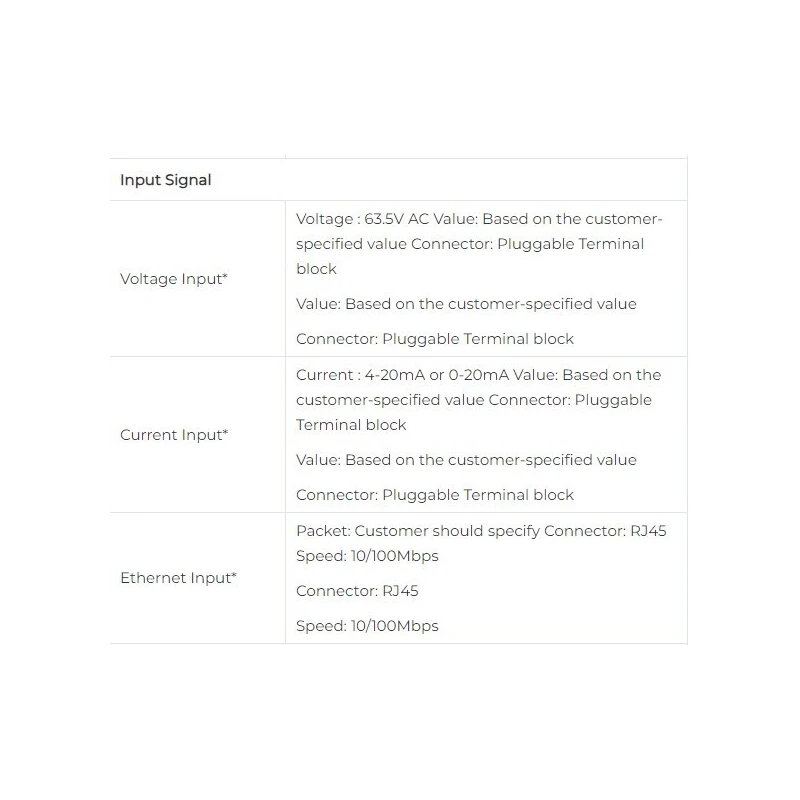  megawatt-large-display-indicator-with-external-sd-storage-up-to-16gb-59625-2