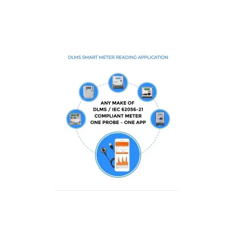 dlms-smart-meter-reading-app-59628