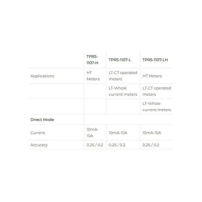  meter-test-equipment-with-current-0-0001-a-59637-1