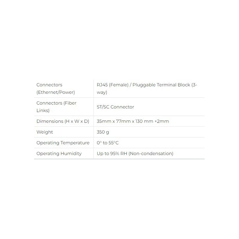  ethernet-to-fiber-optic-media-converter-with-wavelength-1310nm-or-1550nm-59649-3