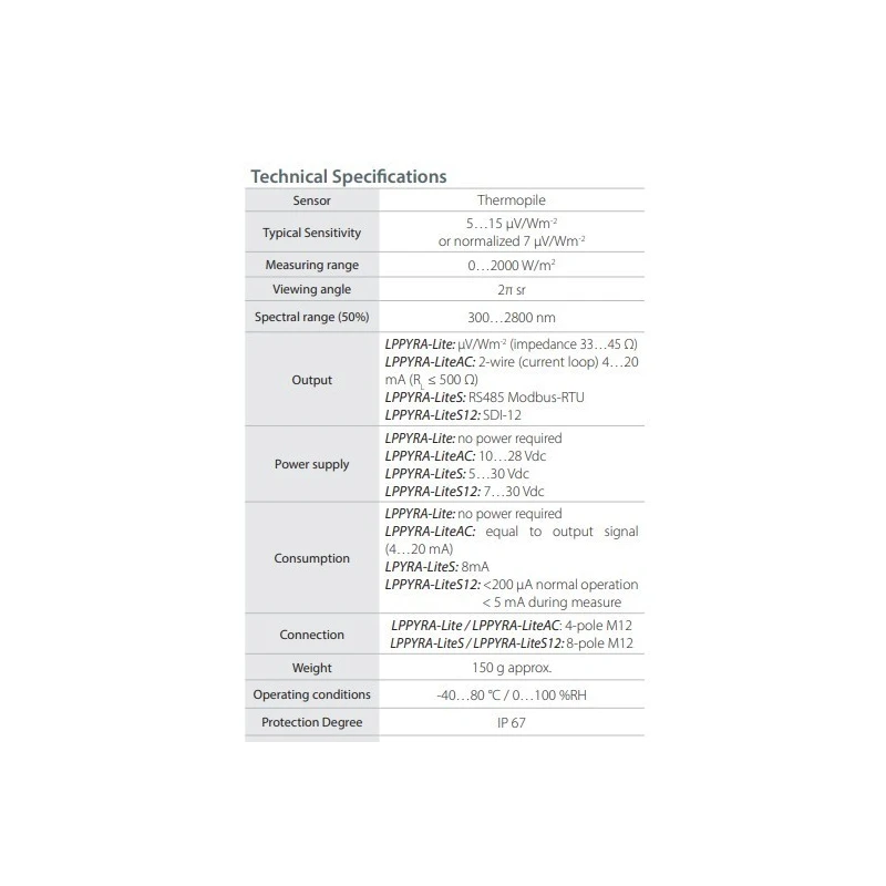  pyranometer-for-small-scale-pv-monitoring-with-sensor-thermopile-lppyra-lite-59694-1