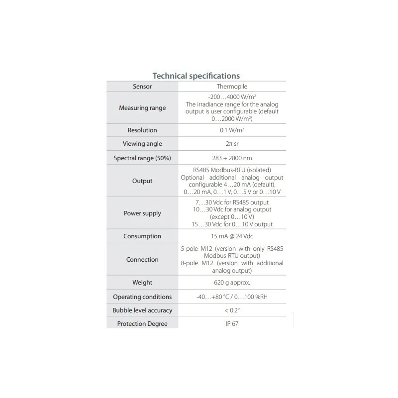  pyrasense02-class-b-pyranometer-59695-1