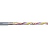 Igus Data Cable chainflex CF240.PUR, 14 Cores 0.34mm² 22 AWG, Screened, 25 m Length, Grey Polyurethane Sheath CF240.PUR.03.14