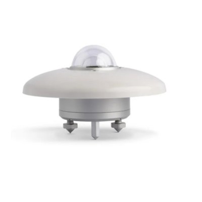 pyrasense10-class-a-pyranometer-with-protection-degree-ip-67-59698