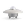 PYRAsense10 Class A Pyranometer With Protection Degree IP 67