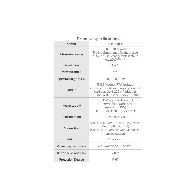  pyrasense10-class-a-pyranometer-with-protection-degree-ip-67-59698-2