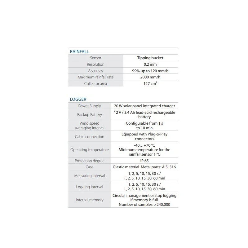  all-in-one-meteo-compact-station-59708-2