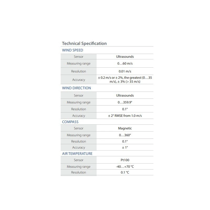  all-in-one-meteo-compact-station-with-sensor-ultrasounds-hdmcs-200-59709-1
