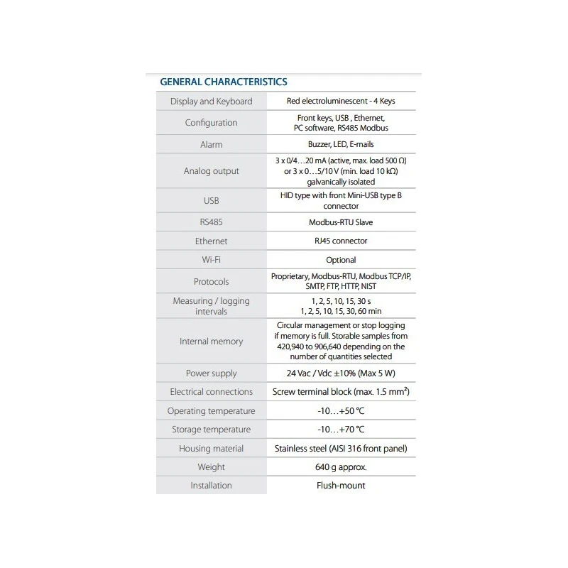  clean-room-logger-transmitter-with-ethernet-rj45-connector-hd50cr-59711-1
