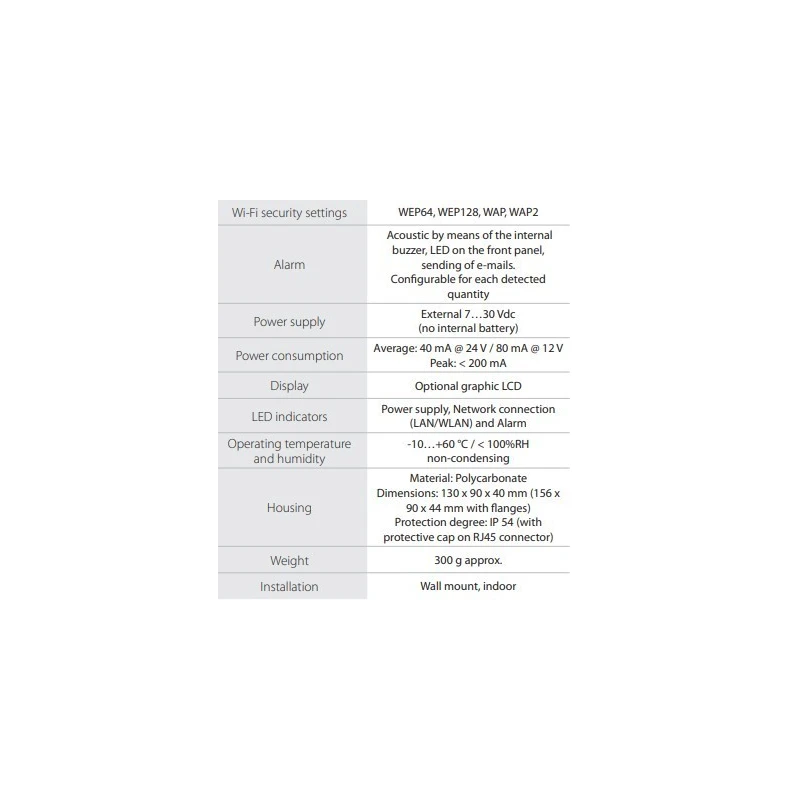  particulate-matter-web-data-logger-with-measuring-principle-laser-scattering-59712-2
