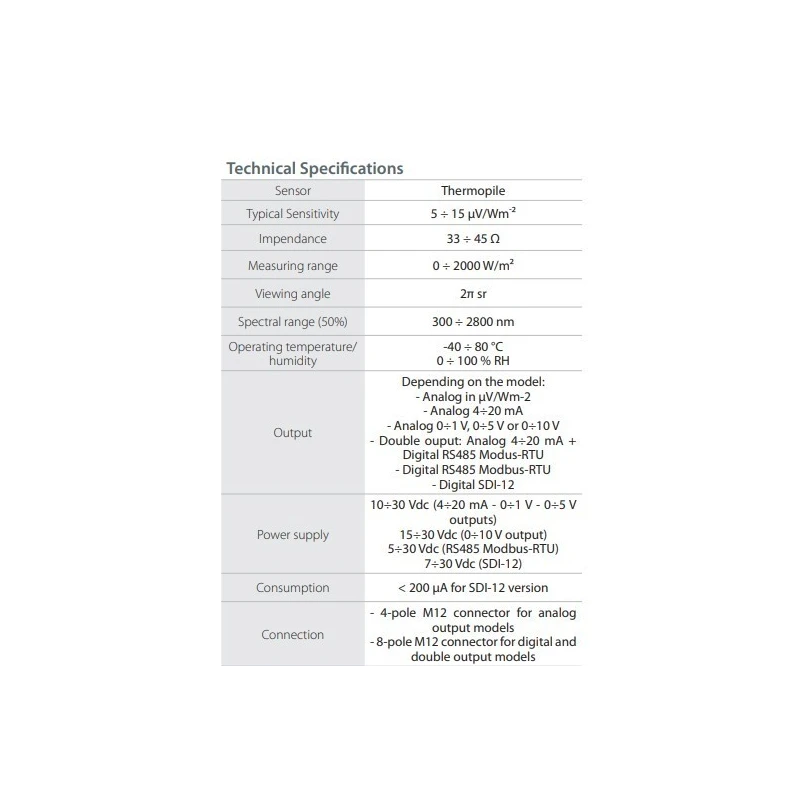  spectrally-flat-class-c-pyranometer-with-sensor-thermopile-lppyra02-series-59718-1