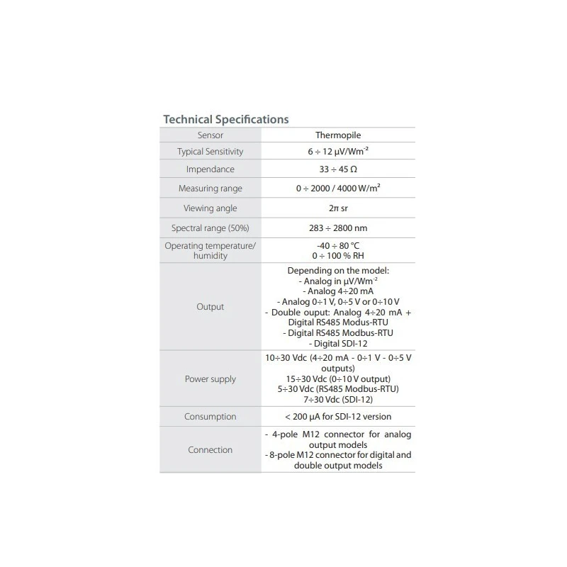  spectrally-flat-class-b-pyranometer-with-shadow-ring-lppyra12-series-59721-1