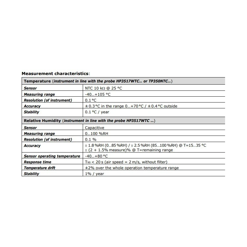  data-logger-for-weather-station-4g-with-maximum-charge-current-1-a-59722-2