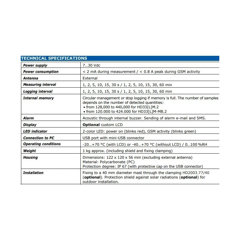 data-logger-with-gsm-gprs-module-59723-1