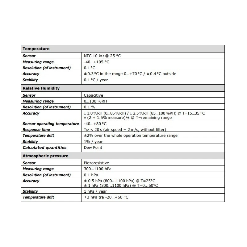  data-logger-with-gsm-gprs-module-59723-2