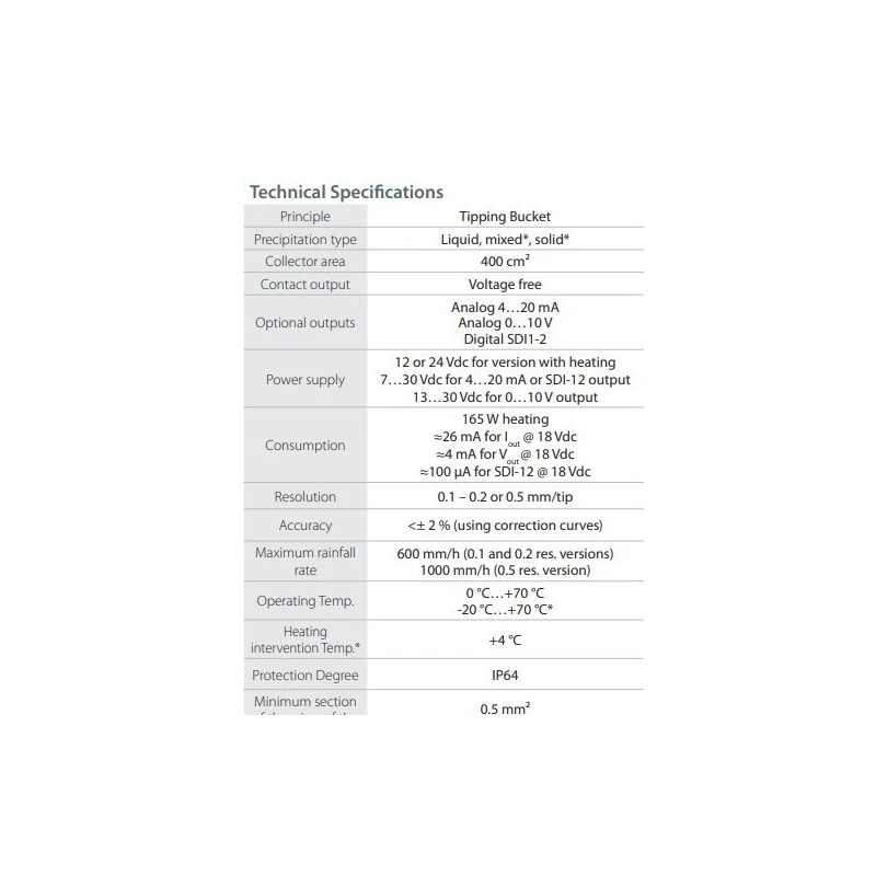  tipping-bucket-rain-gauge-59727-1