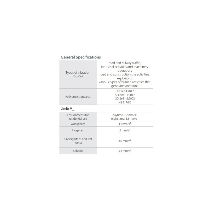  building-vibration-kit-59729-1