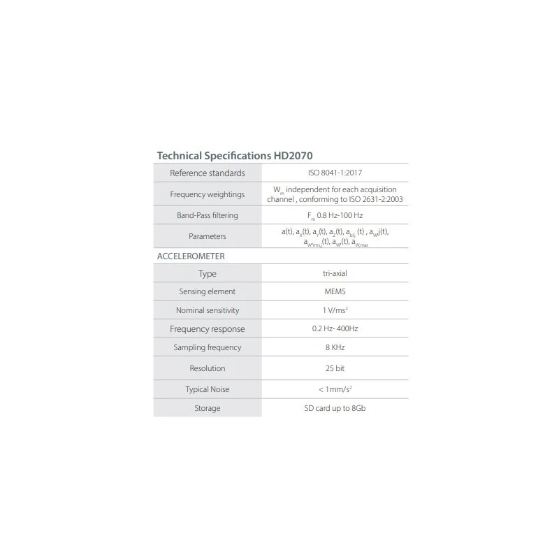  building-vibration-kit-59729-2
