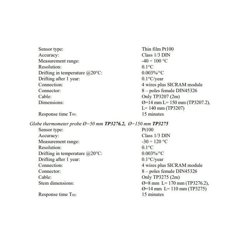 wbgt-index-measurement-59730-2