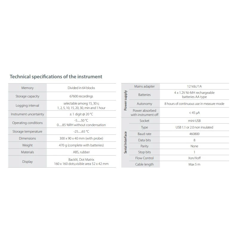  indoor-air-quality-measurement-59736-1