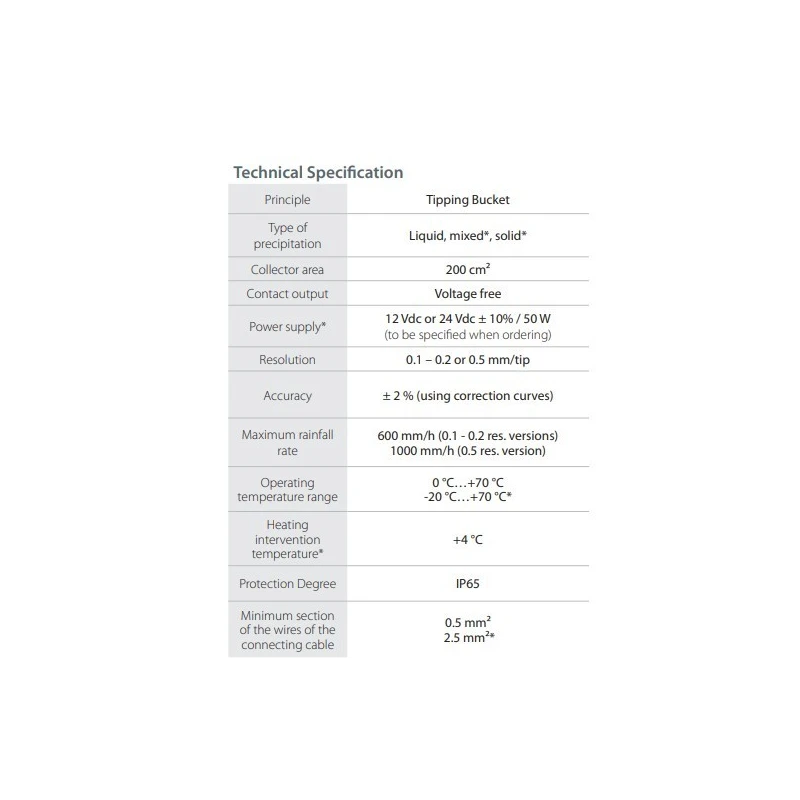  tipping-bucket-rain-gauge-with-protection-degree-ip64-hd2015-59739-1