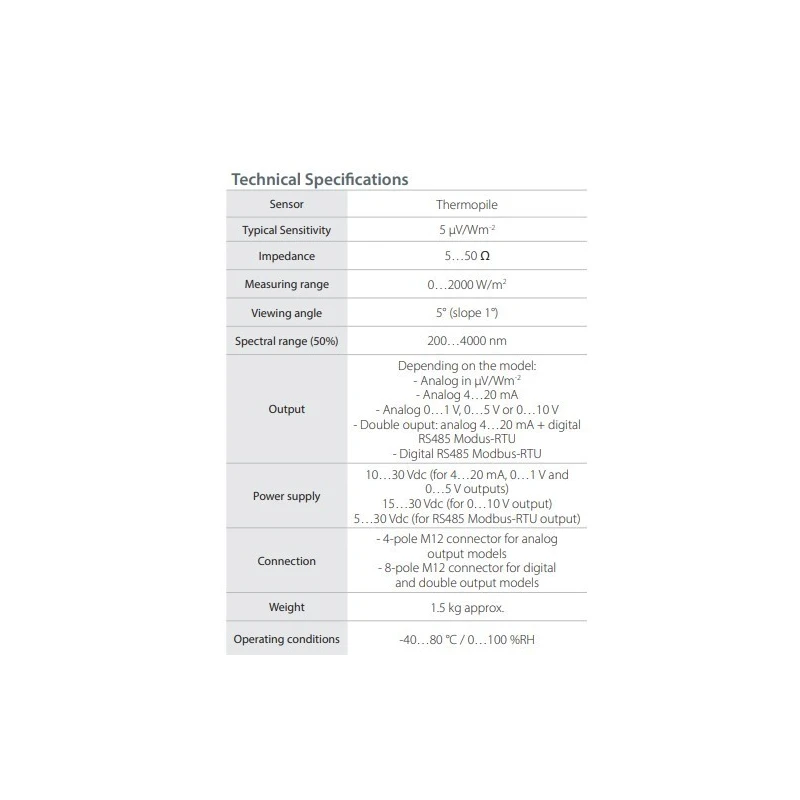  class-b-pyrheliometers-59746-1
