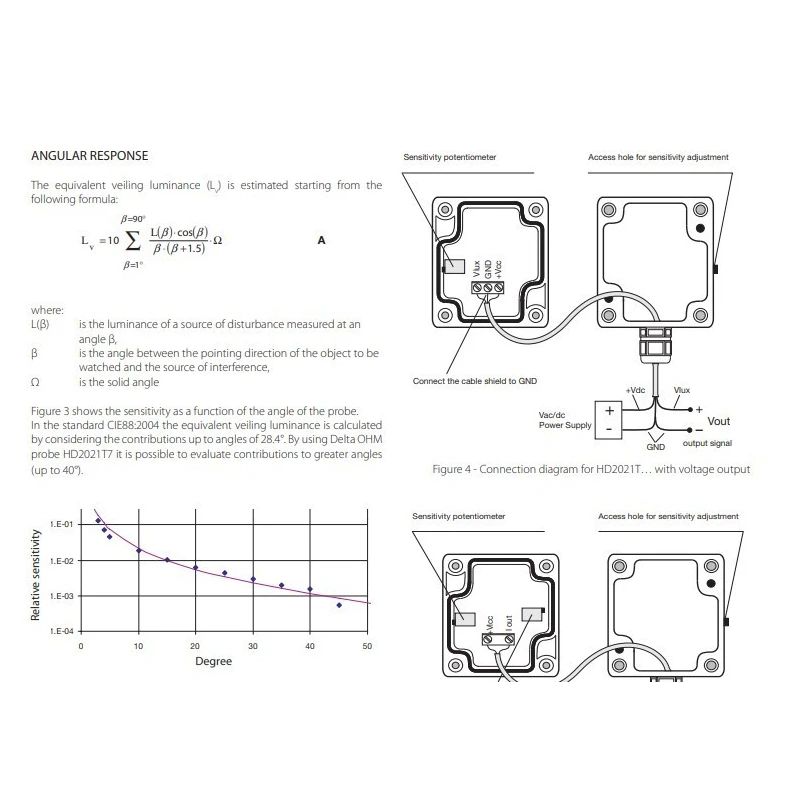  photometric-radiometric-transmitters-with-protection-degree-ip-66-hd2021t6-hd2021t7-59753-1