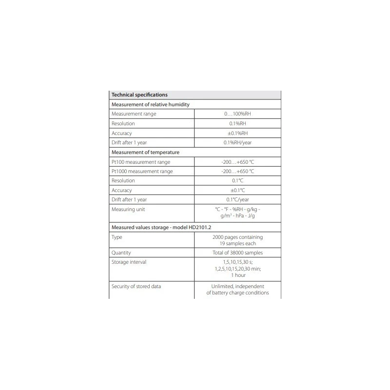  thermo-hygrometer-data-logger-with-resolution-0-1-rh-59757-1