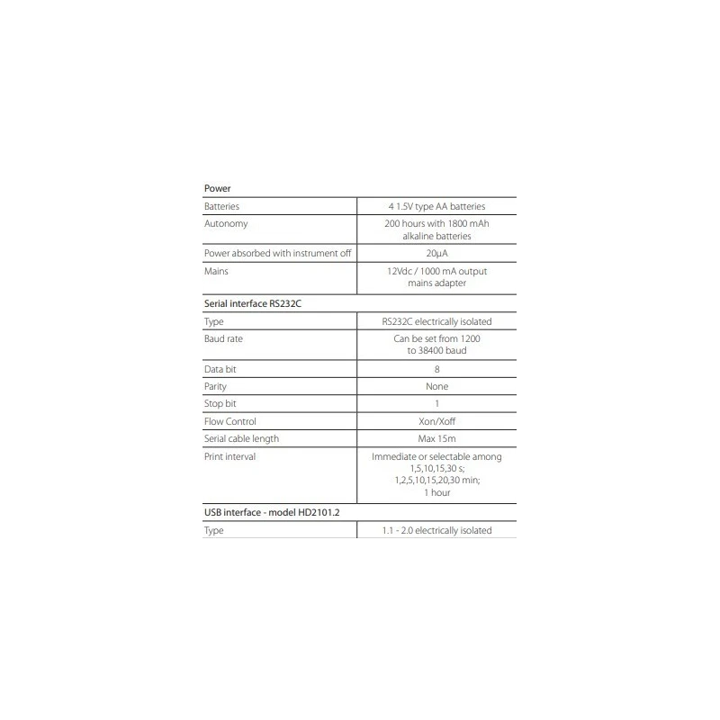  thermo-hygrometer-data-logger-with-resolution-0-1-rh-59757-2
