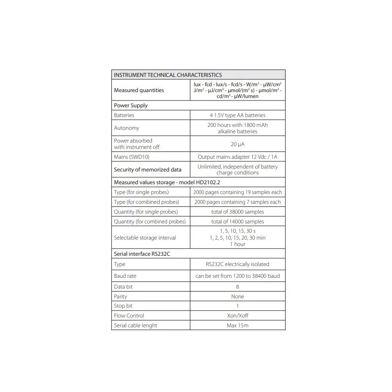  portable-luxmeter-with-data-bit-8-59760-1
