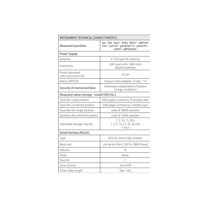  portable-luxmeter-data-logger-with-type-rs232c-electrically-isolated-59763-1