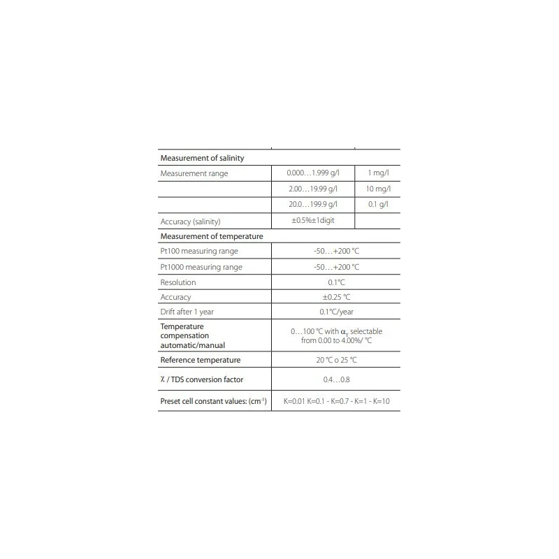  conductivity-thermometer-59774-2