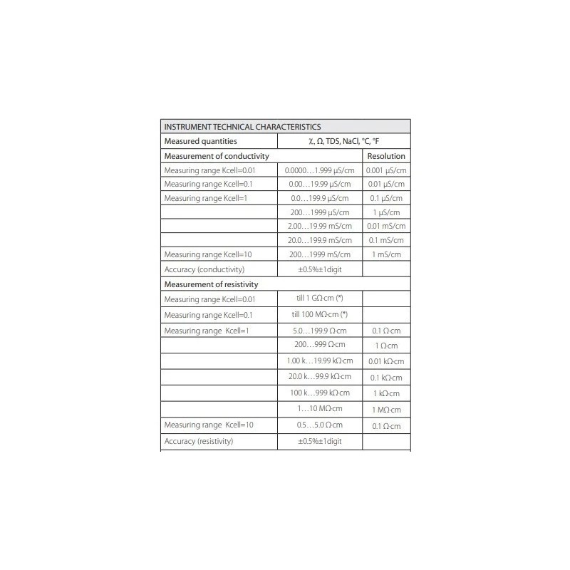  conductivity-thermometer-data-logger-59777-1