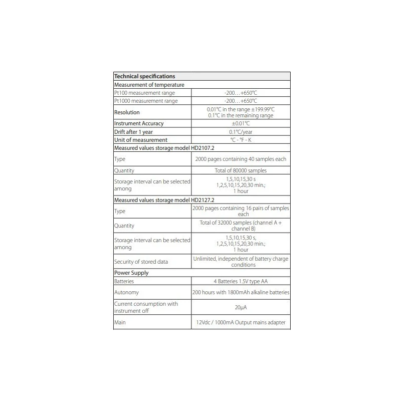  data-logger-centesimal-thermometer-pt100-59779-1