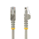 RS PRO Cat6 Ethernet Cable Grey 2m PVC Jacket Stranded Copper 24 AWG N6PATC2MGR