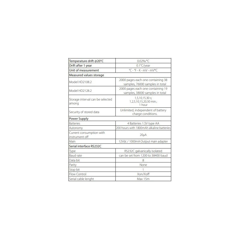  thermocouple-thermometer-data-logger-with-resolution-0-1-degree-c-59787-2
