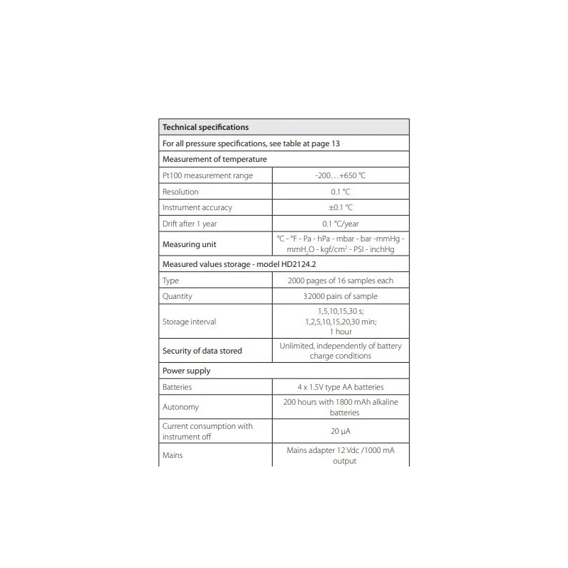  manometer-thermometer-with-two-inputs-for-sicram-module-pp471-to-connect-probes-tp704-and-tp705-series-59792-1