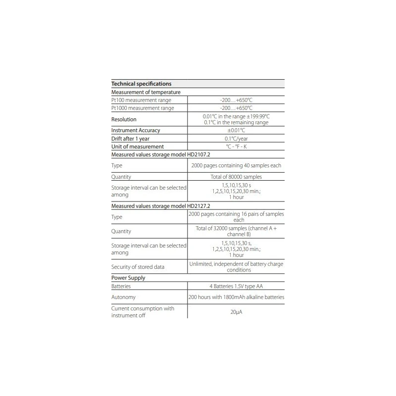  2-inputs-centesimal-thermometer-pt100-with-data-bit-8-59799-1