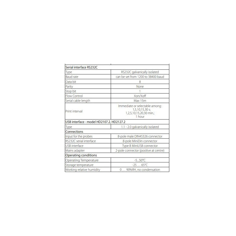  2-inputs-centesimal-thermometer-pt100-with-data-bit-8-59799-2