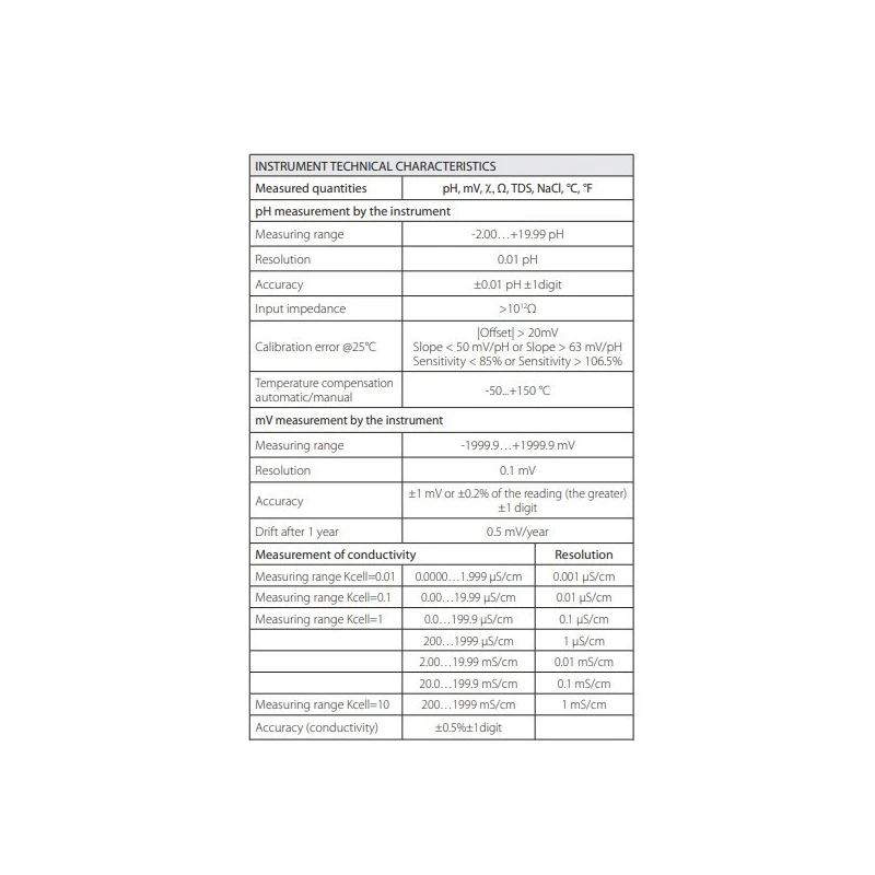  ph-meter-conductivity-thermometer-data-logger-with-resolution-0-1-mv-hd2156-2-59819-1