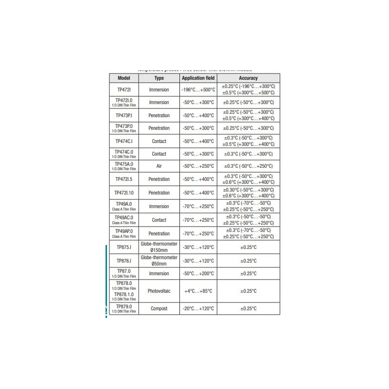  electrode-holder-with-diameter-12-mm-59826-1