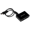 Transcend External Memory Card Reader USB 3.1 MicroSD SD MMC Compact Flash TS-RDF8K2