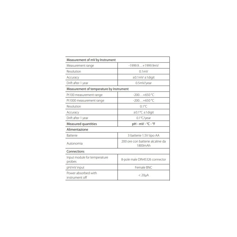  ph-meter-thermometer-with-protection-degree-ip66-59836-1