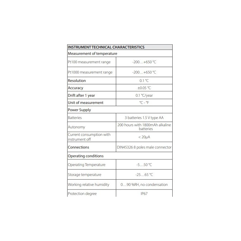  thermometer-pt100-one-input-with-measuring-range-200-c-to-650-c-59842-1