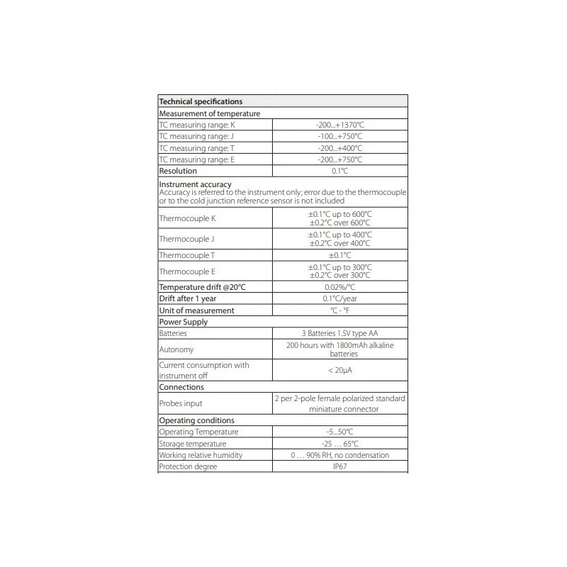  two-inputs-thermocouple-thermometer-with-protection-degree-ip67-hd2328-0-59845-1