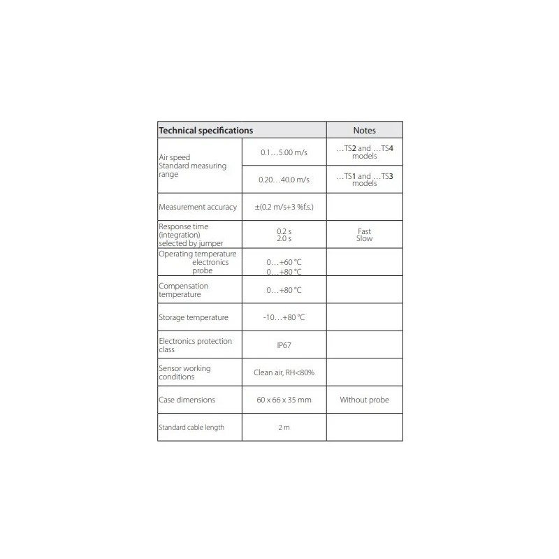  hotwire-air-speed-transmitters-59879-1