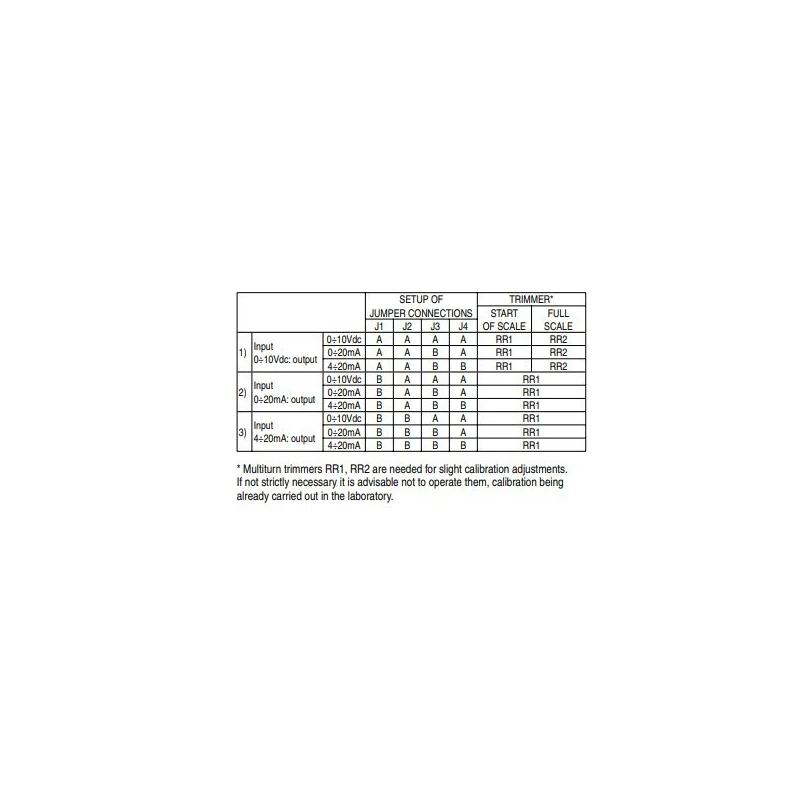  analog-interface-module-with-linearity-0-2-hd588-59904-2