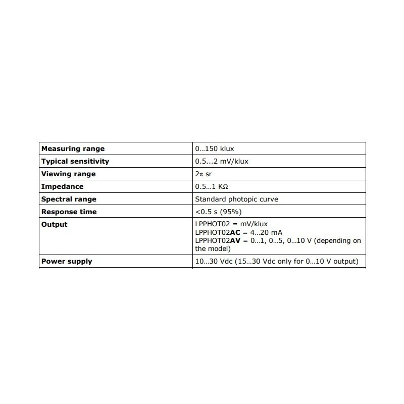 photometric-probe-for-illuminance-59946-1